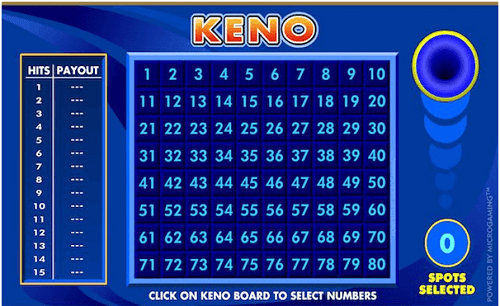 Los mejores juegos de Keno en línea