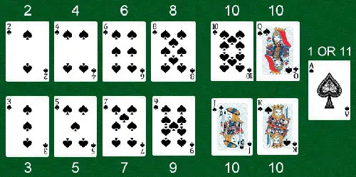 Blackjack Hand Cheat Sheet